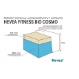 Materac wysokoelastyczny Hevea Fitness Cosmo 200x180