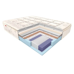 MATERAC BOSQUO JANPOL BRILLANTE kieszeniowy 200x140