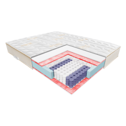 Materac KOMFORT Janpol Dynamic 140x200 - Hybrydowy