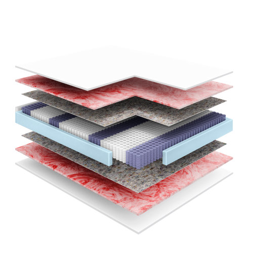 Materac KOMFORT Janpol Dynamic 140x200 - Hybrydowy