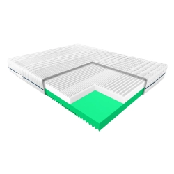 MATERAC STANDARD JANPOL PALMA 200x80
