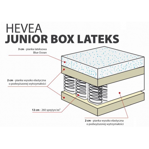 Materac kieszeniowy Hevea Junior Box Lateks 160x80