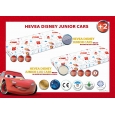 Materac Lateksowy Hevea Disney Junior Lux 190X90  