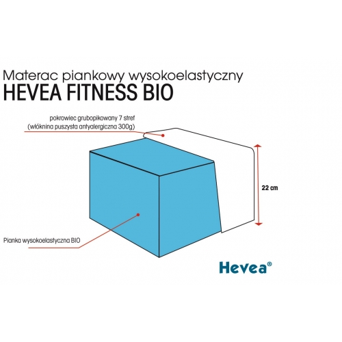 Materac wysokoelastyczny Hevea Fitness Bio 200x120