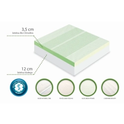 Budowa materaca Hevea Bio Climalateks Medicare