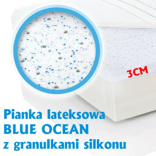 Płyta lateksu Ocean Blue ze specjalnymi kuleczkami silikonowymi delikatnie chłodzi - co zapobiega nadmiernej potliwości.