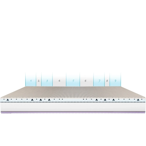 Materac kieszeniowy prestige exclusive